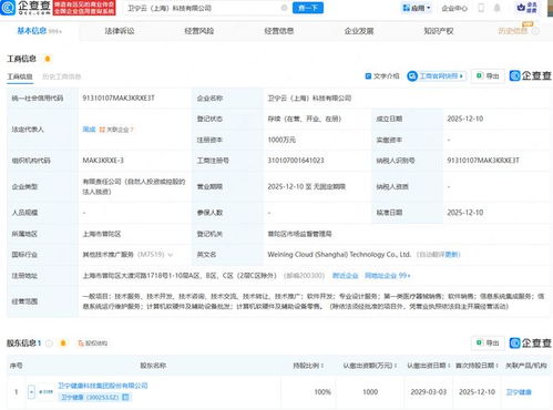 衛寧健康戰略布局再升級，新設科技公司聚焦信息系統集成服務